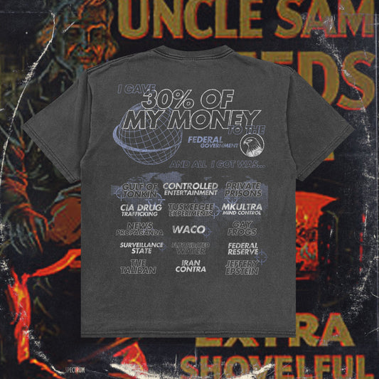 30% TEE